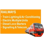 Railways
